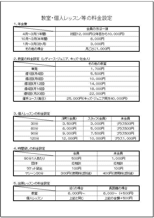 ４月から料金設定が変更になります。