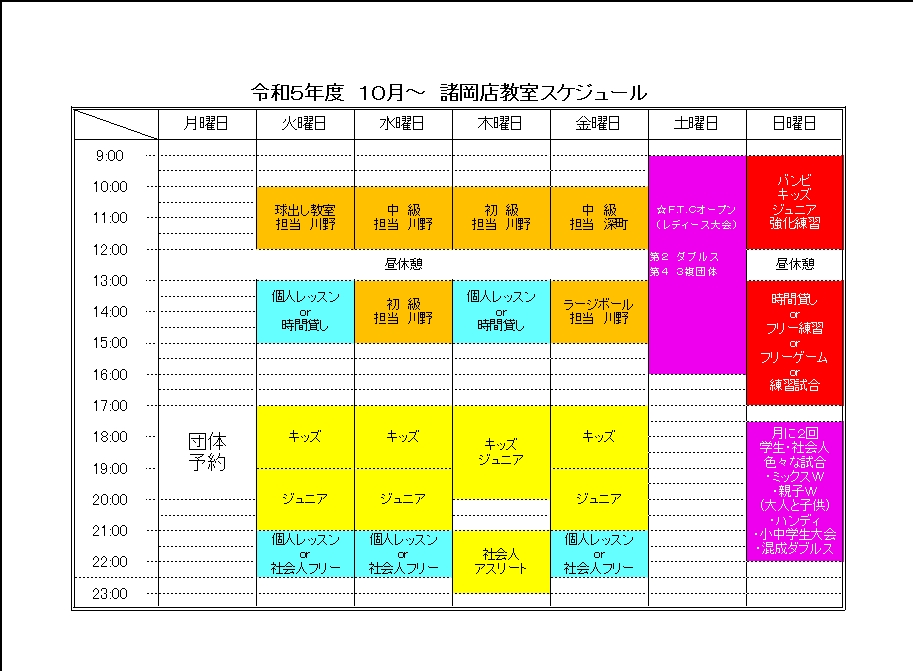 令和５年度 １０月～