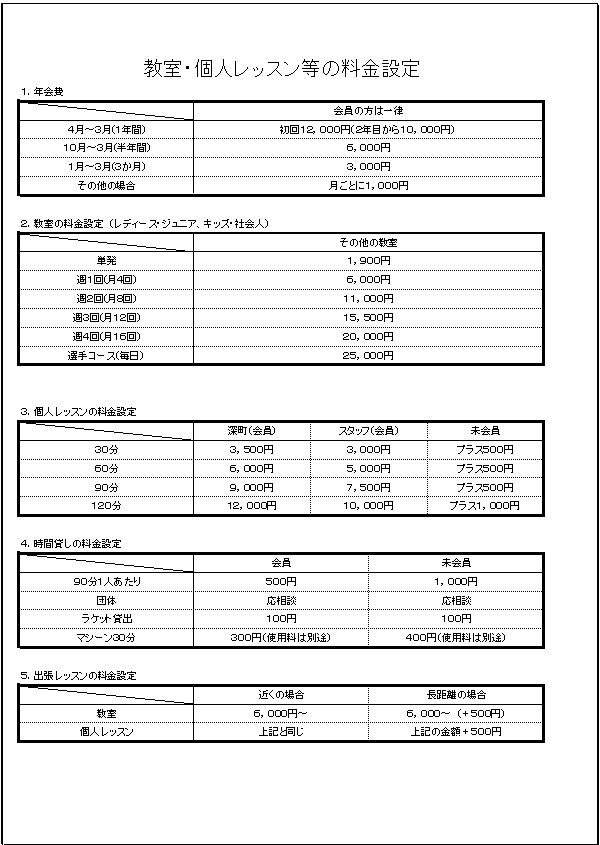 料金設定変更のご案内です！